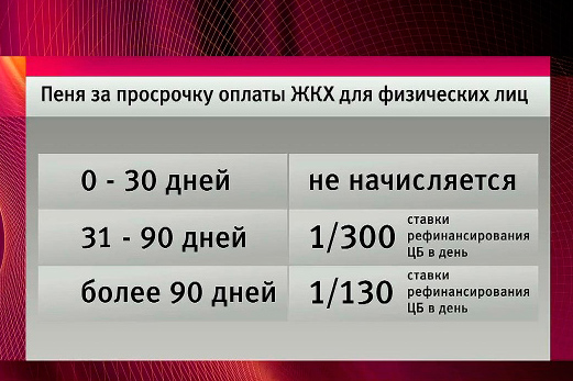ПЕНЯ!