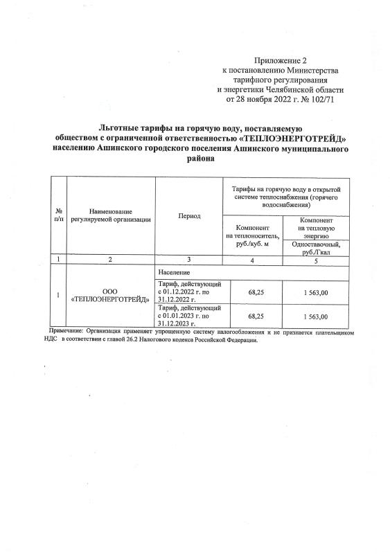 Тарифы c 01/12/2022